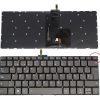 Teclado Lenovo Ideapad 330-14 330s-14ast-14ikb Retroilumin..
