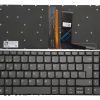 Teclado Lenovo Ideapad 3-15ada 330s-15 S340-15a Retroilumin.